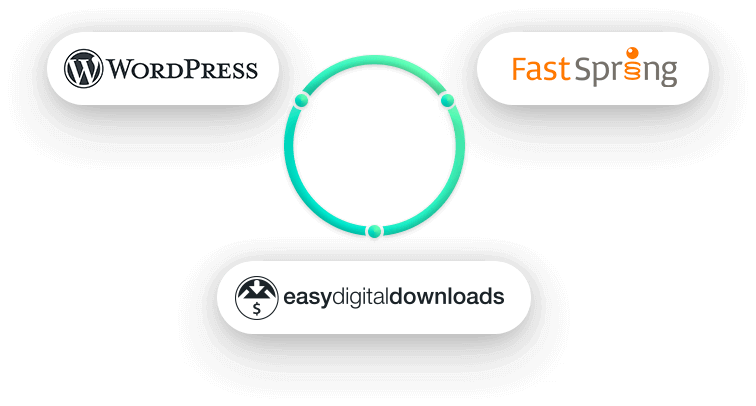 WordPress, FastSpring, Easy Digital Downloads